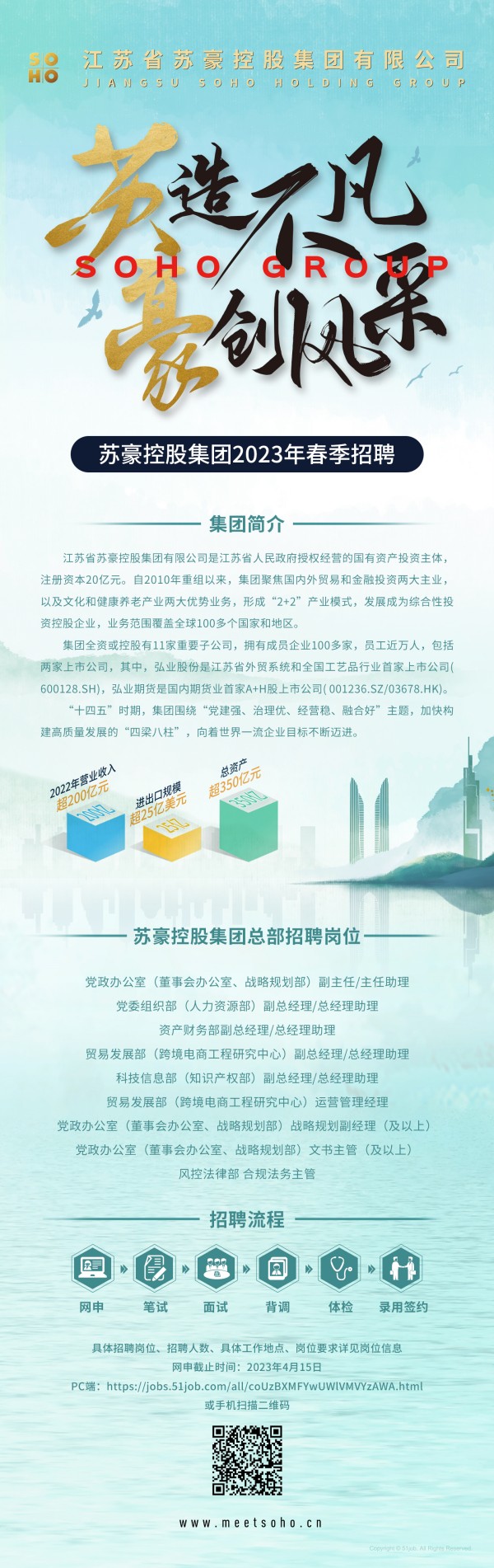 bc贷官网控股集团2023年春季招聘公告_副本.jpg